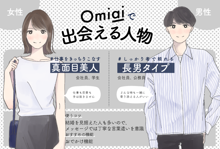 omiaiで出会える男女