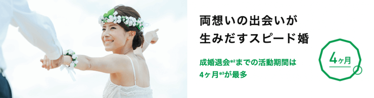 ツヴァイ