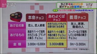 福岡RKB放送「今日感テレビ」伊藤早紀