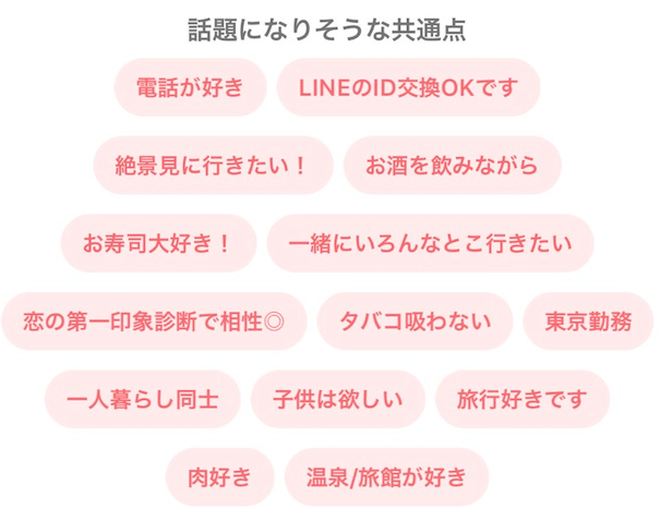 withのメッセージ画面で表示されるお相手と話題になりそうな共通点