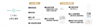 結婚相談所ムスベルの提出書類