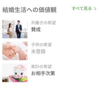 ユーブライド　プロフィール