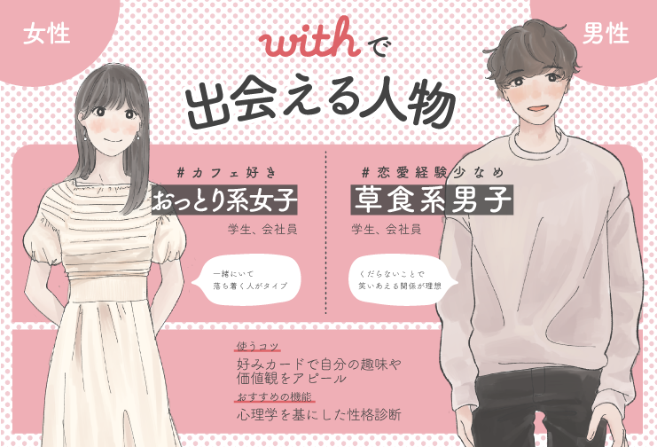 withで出会える男女