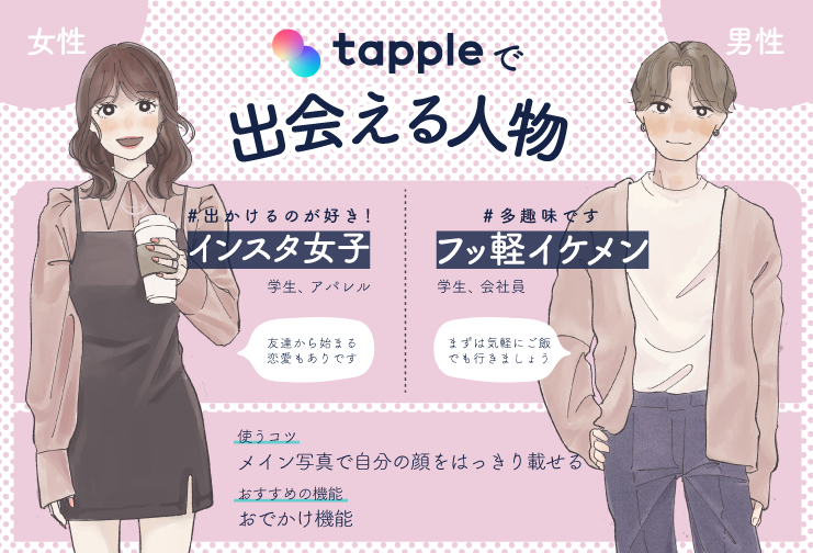 タップルの出会える男女