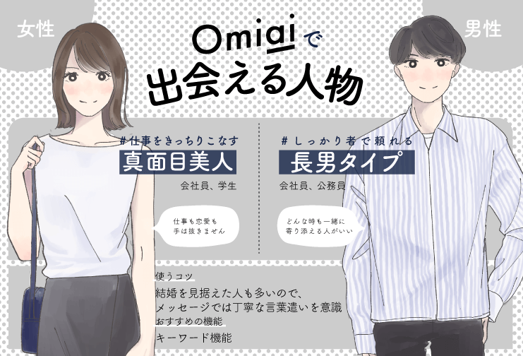 Omiaiの出会える人物像